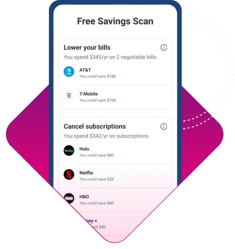 Graphic free savings.