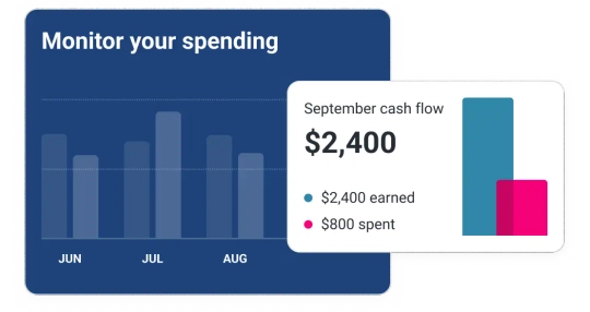 Graphic monitor your spending bar chart.