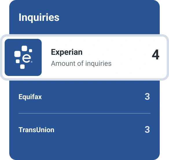 Graphic 3-bureau inquiries.