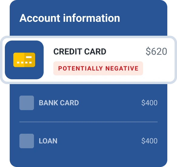 Graphic account information potentially negative.